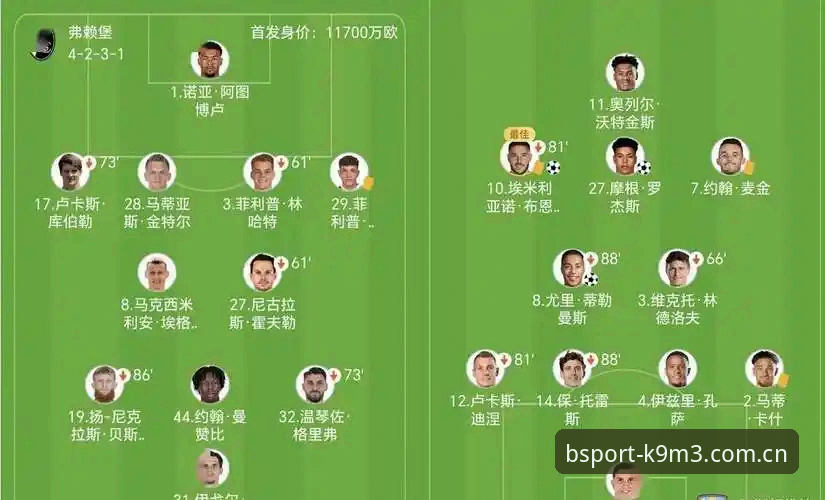 BSPORT账户注册 欧联杯决赛全解析:阿斯顿维拉3-0完胜弗赖堡,埃梅里创造历史